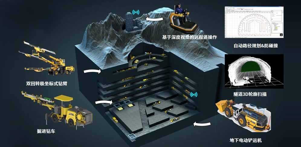 星空官方网页版官网