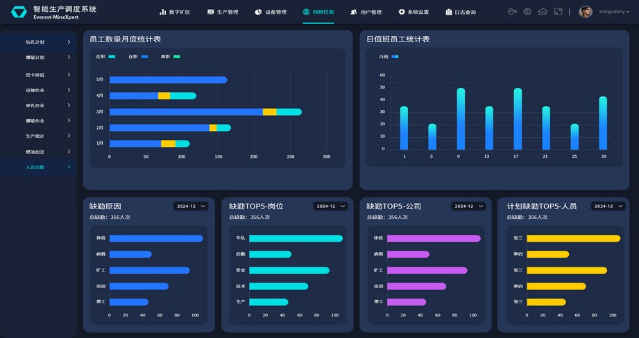 星空官方网页版官网