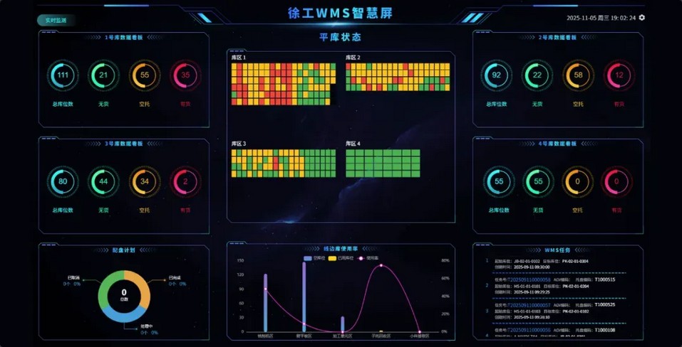 星空官方网页版官网