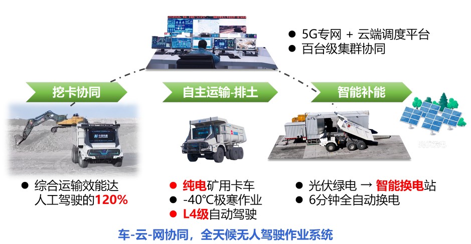 星空官方网页版官网