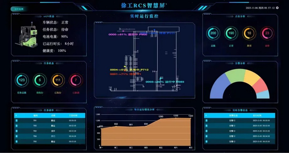 星空官方网页版官网